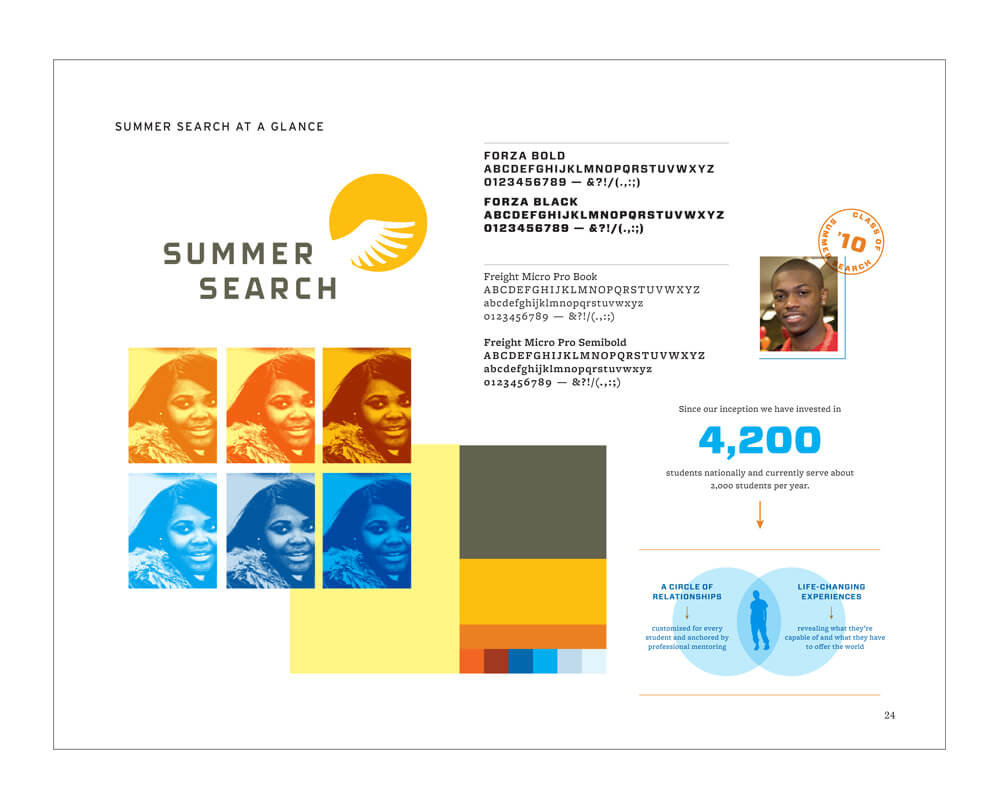 Summer Search logo, color palettes, fonts, and orange and blue photos