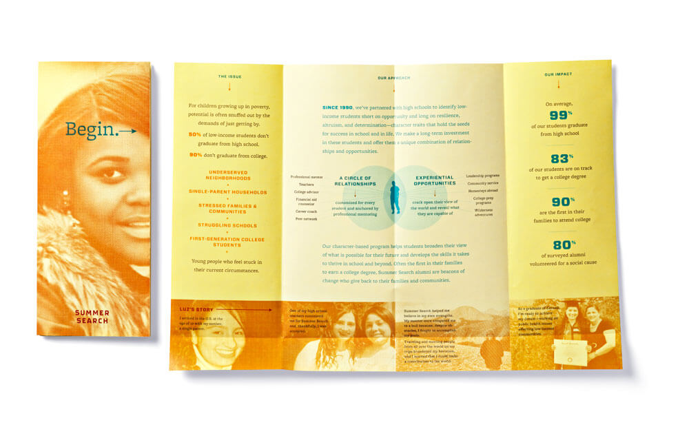 2 yellow print pieces with orange monotone student images and blue circle infographics